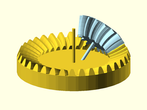 Bevel Gears Figure 1.7.6