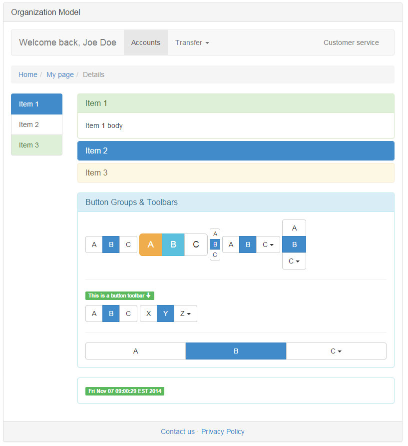 Org model page