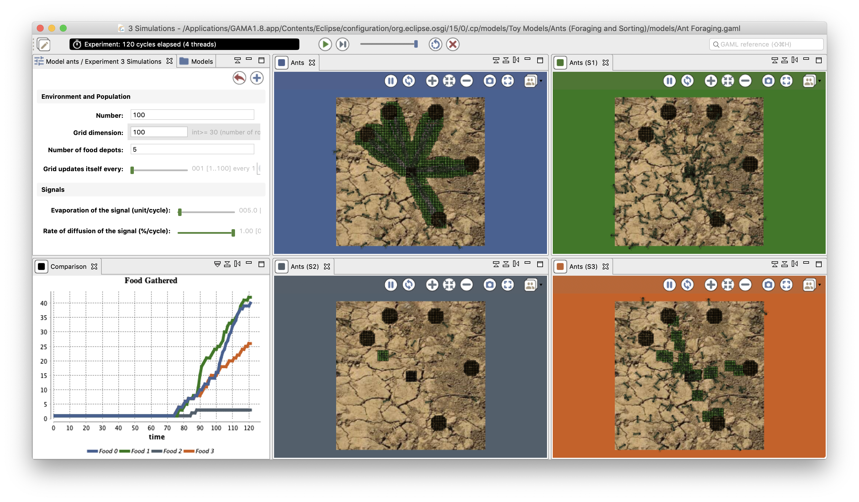 Several simulations of the same model can be launched together (with a plot comparing the performance in each of them).