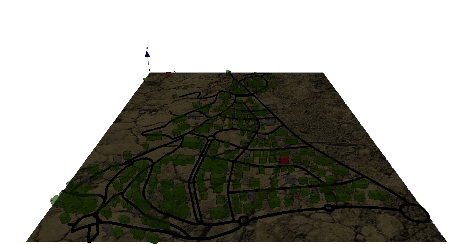 Incremental model 6: application of multi-level modeling.