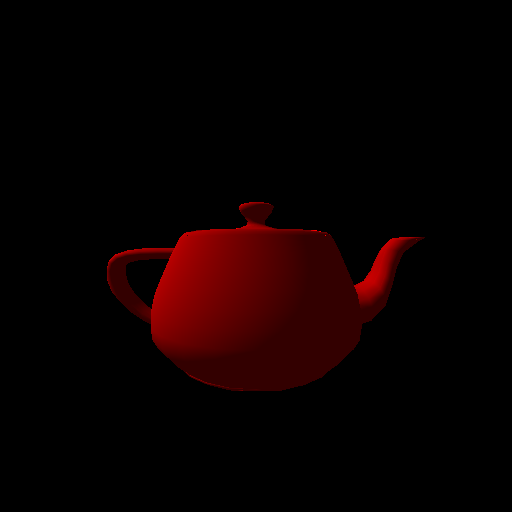 teapot