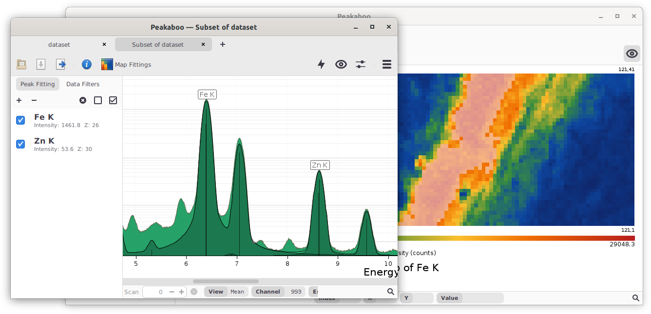 Plotting window showing data for a subset of the original data set